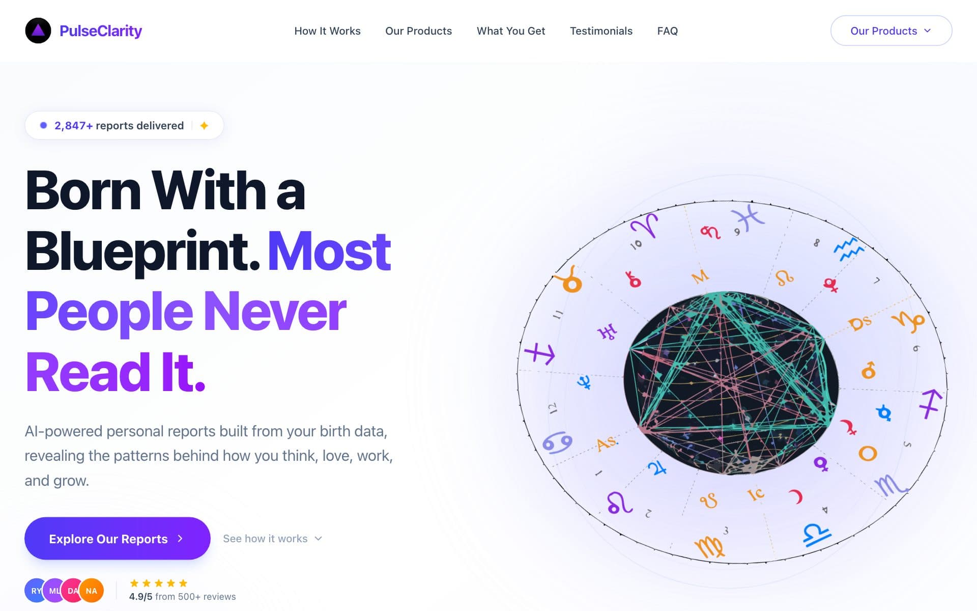PulseClarity — AI / Reports & Insights